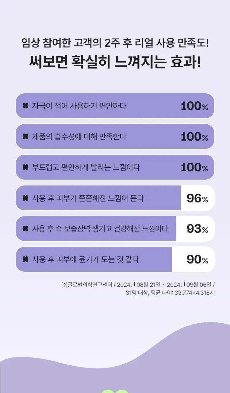 [모공부스터] 마몽드 포어 슈링커 바쿠치올 레티놀 토너 200ml 상세페이지 7